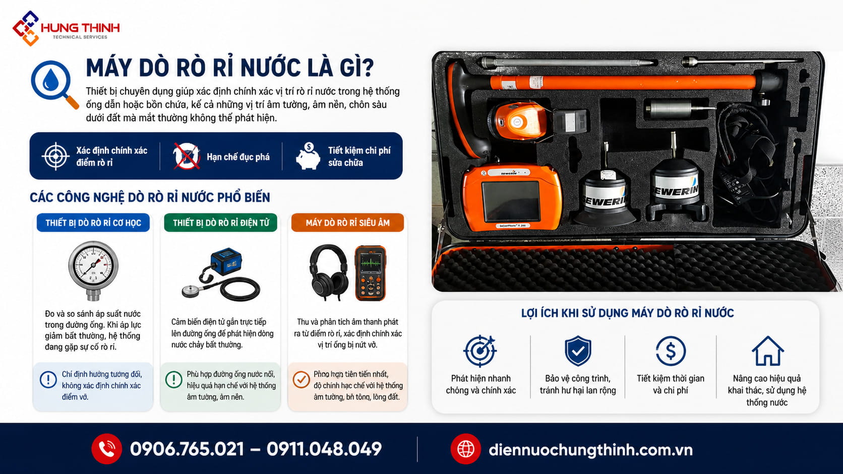 Máy dò rò rỉ nước – Phát hiện nhanh, không cần đục phá