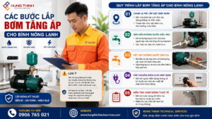 Cách lắp bơm tăng áp cho bình nóng lạnh tại nhà chi tiết