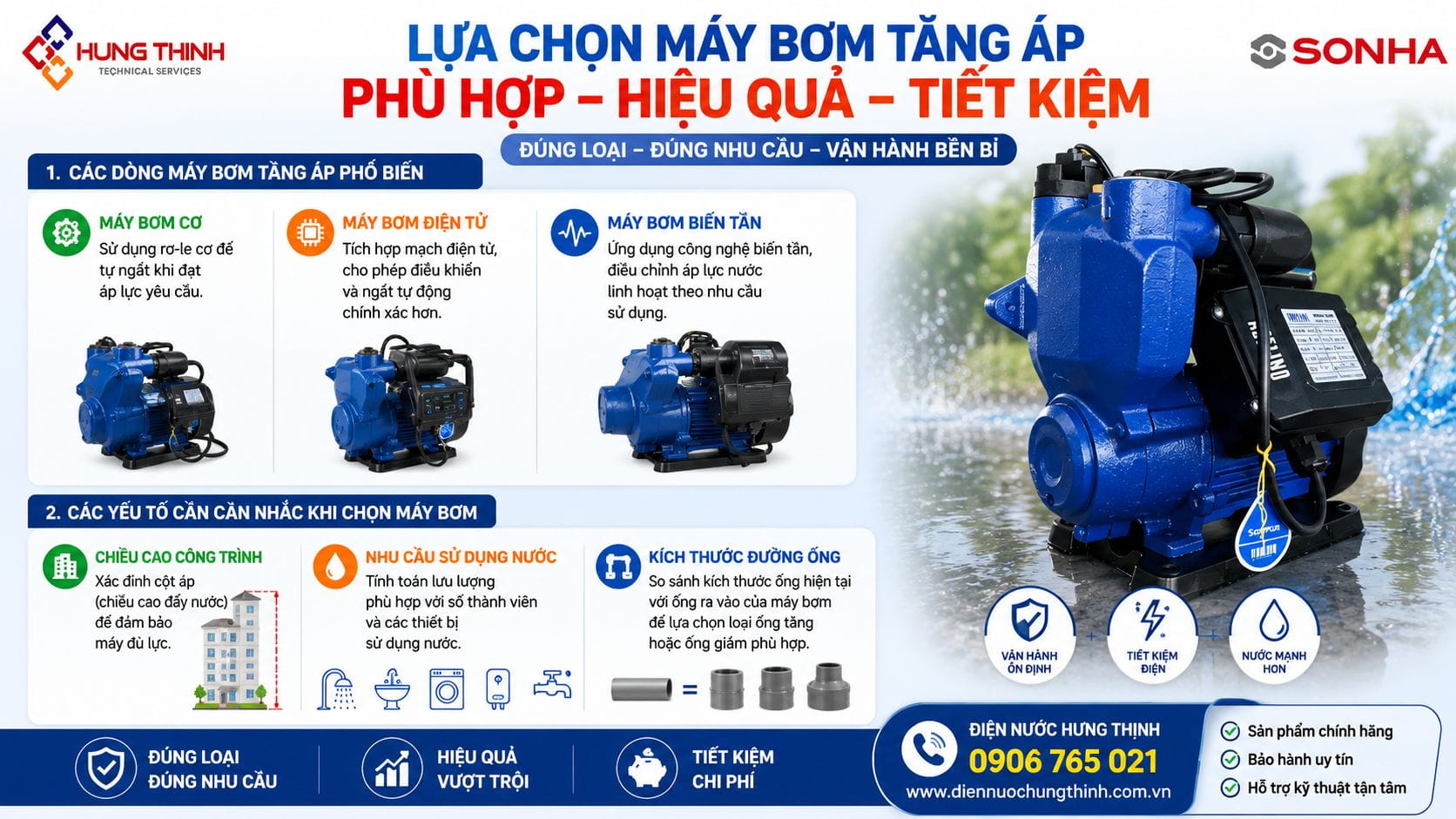 Lua-chon-lap-may-bom-tang-ap