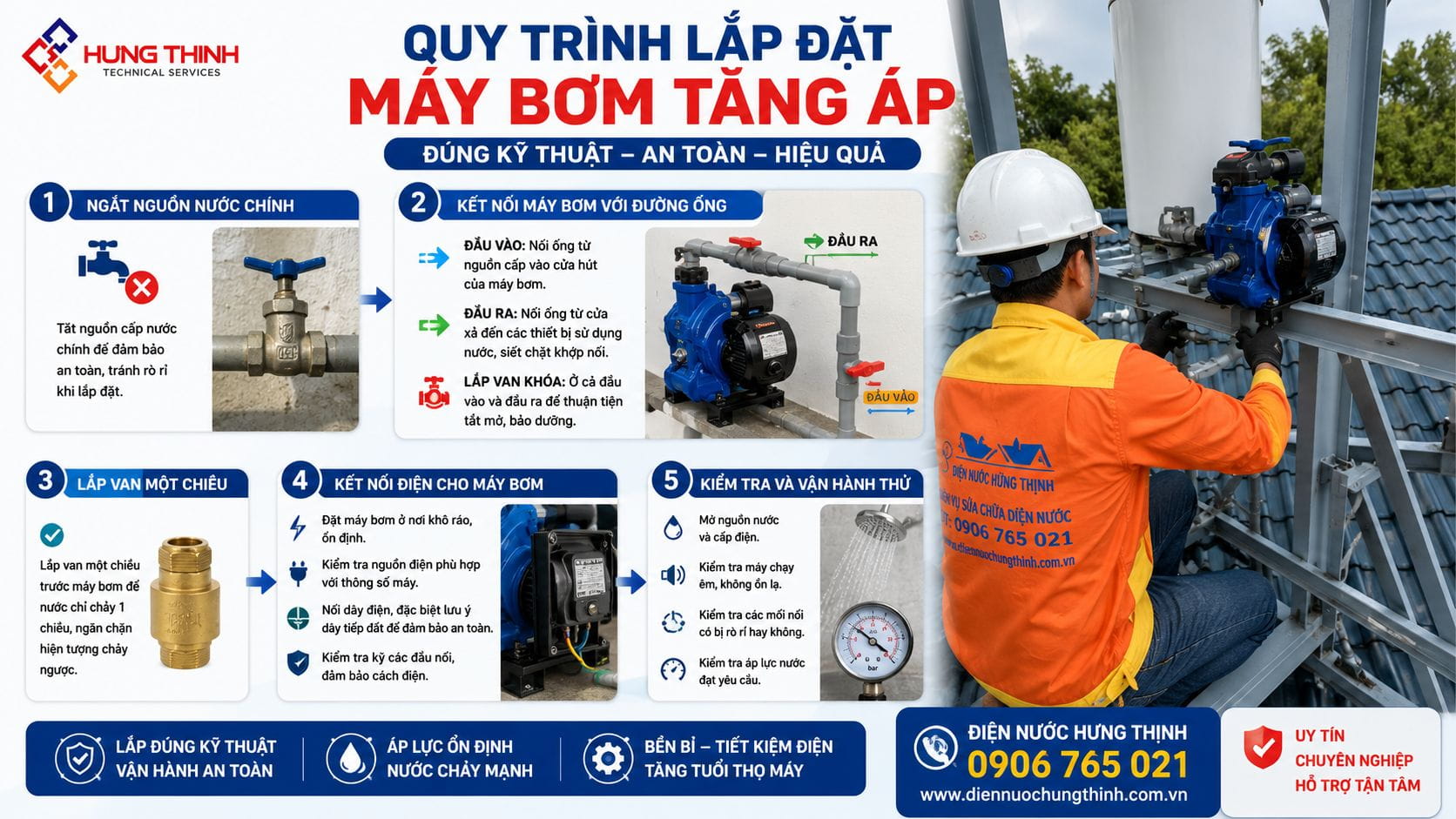 Sơ đồ và cách lắp bơm tăng áp giúp nước mạnh chi tiết