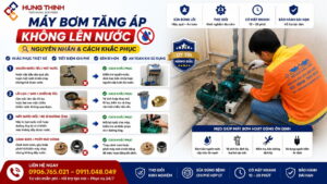 Máy bơm tăng áp không lên nước: Nguyên nhân, cách xử lý